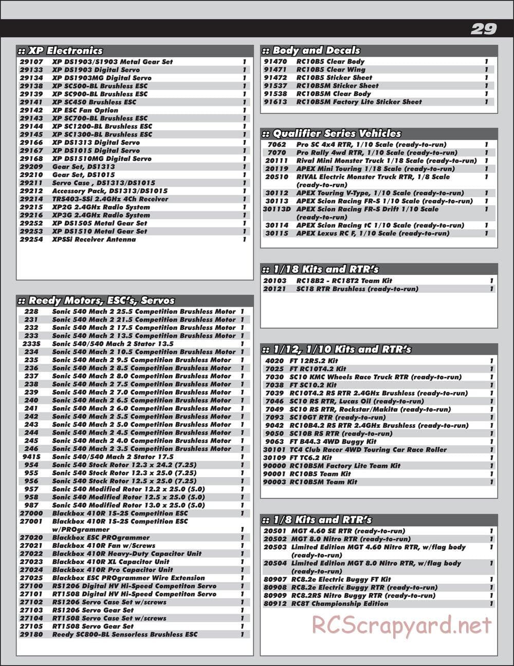 Team Associated - RC10 B5M Factory Lite - Manual - Page 29