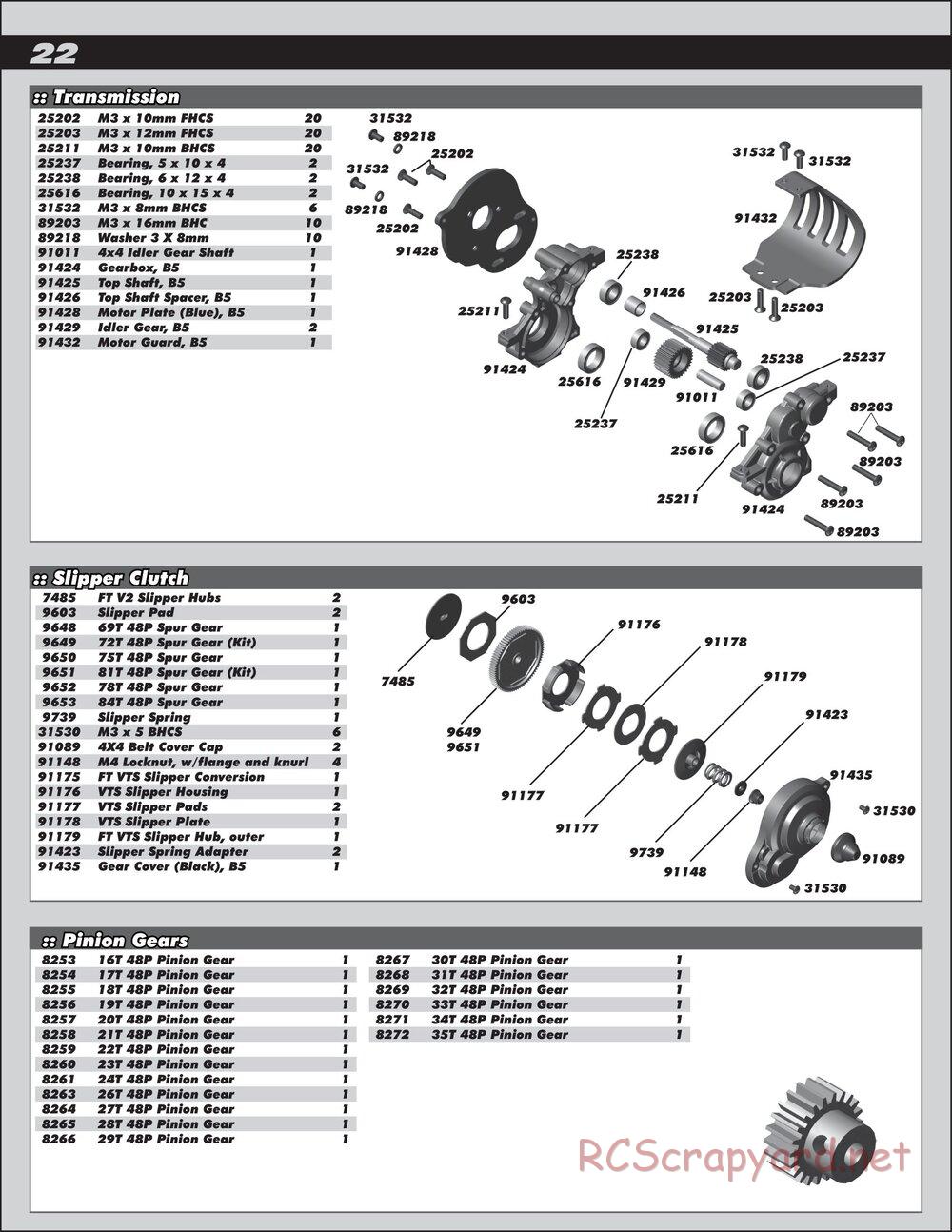 Team Associated - RC10 B5 Team Kit - Manual - Page 22
