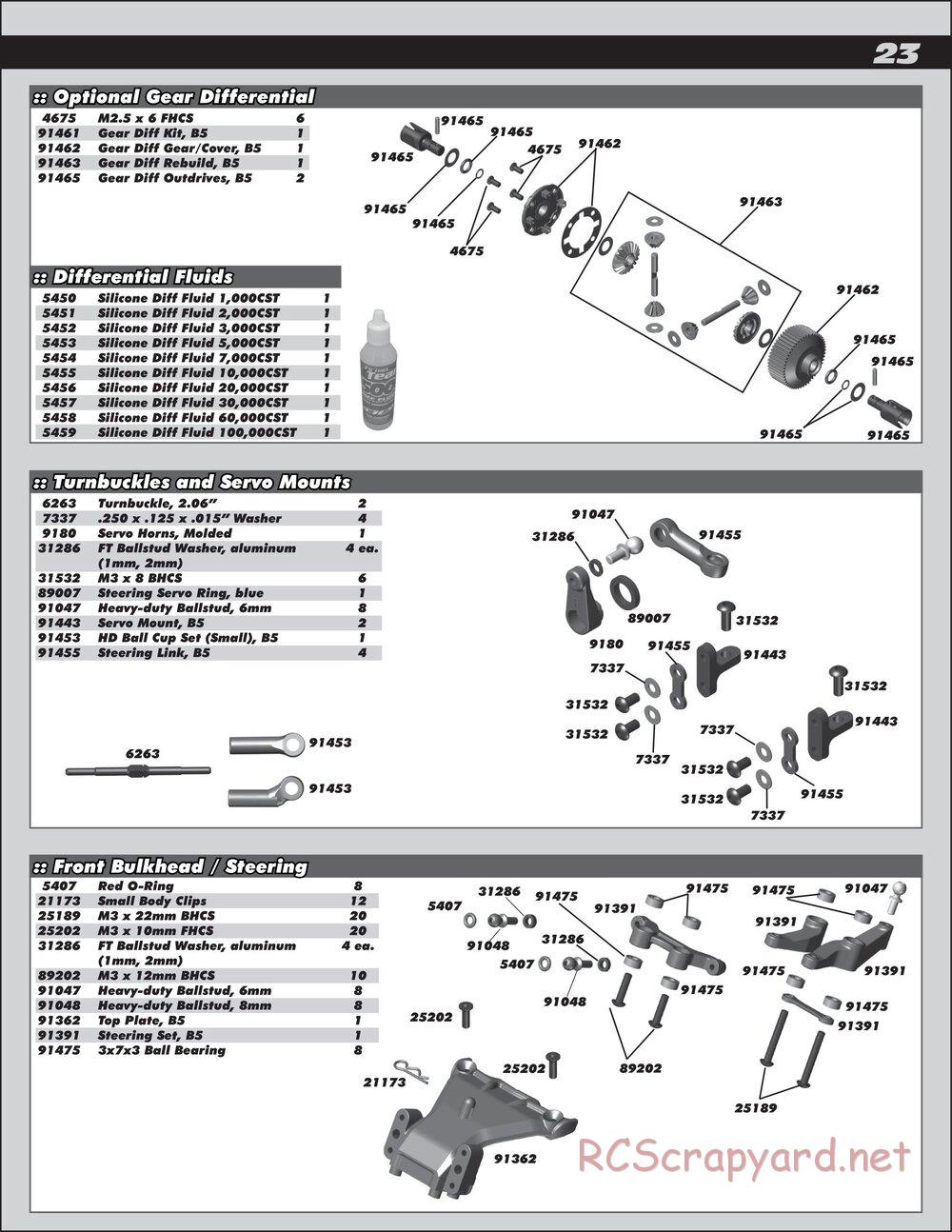 Team Associated - RC10 B5 Team Kit - Manual - Page 23