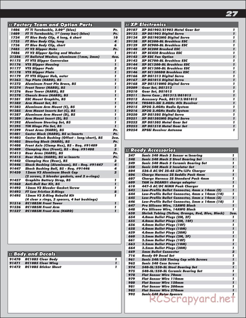 Team Associated - RC10 B5 Team Kit - Manual - Page 27