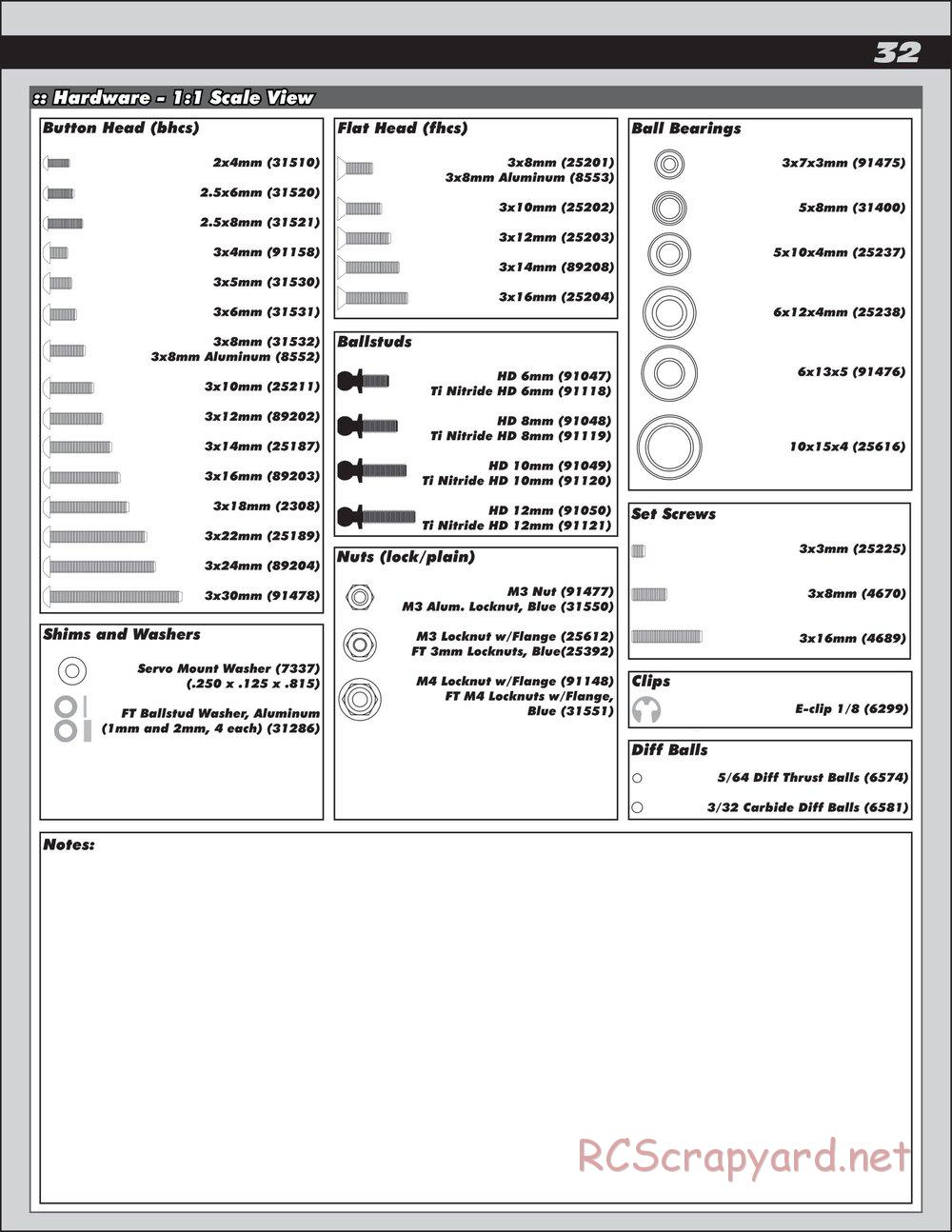 Team Associated - RC10 B5 Team Kit - Manual - Page 32