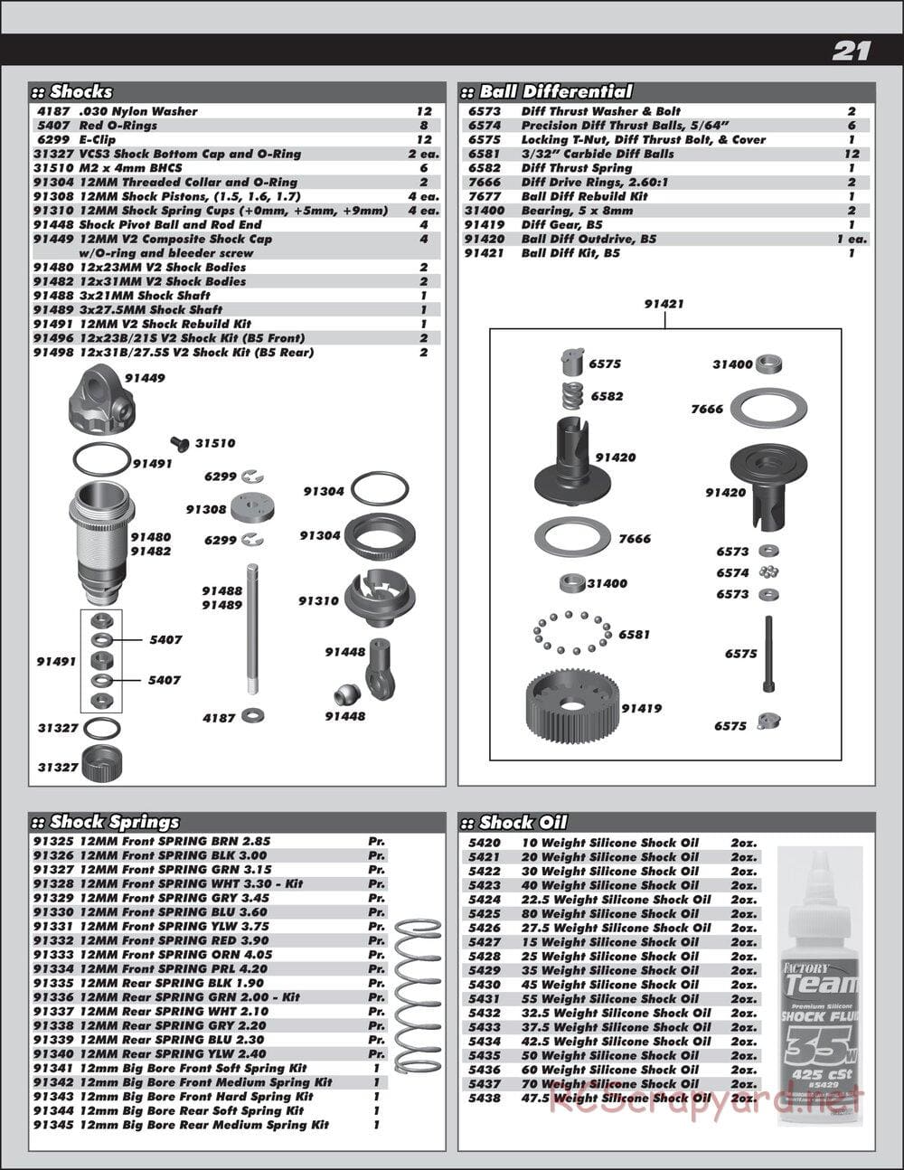 Team Associated - RC10 B5M Team Kit - Manual - Page 21