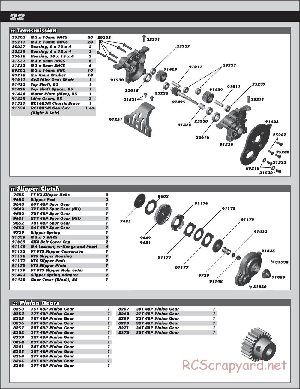 Team Associated - RC10 B5M Team Kit - Manual - Page 22