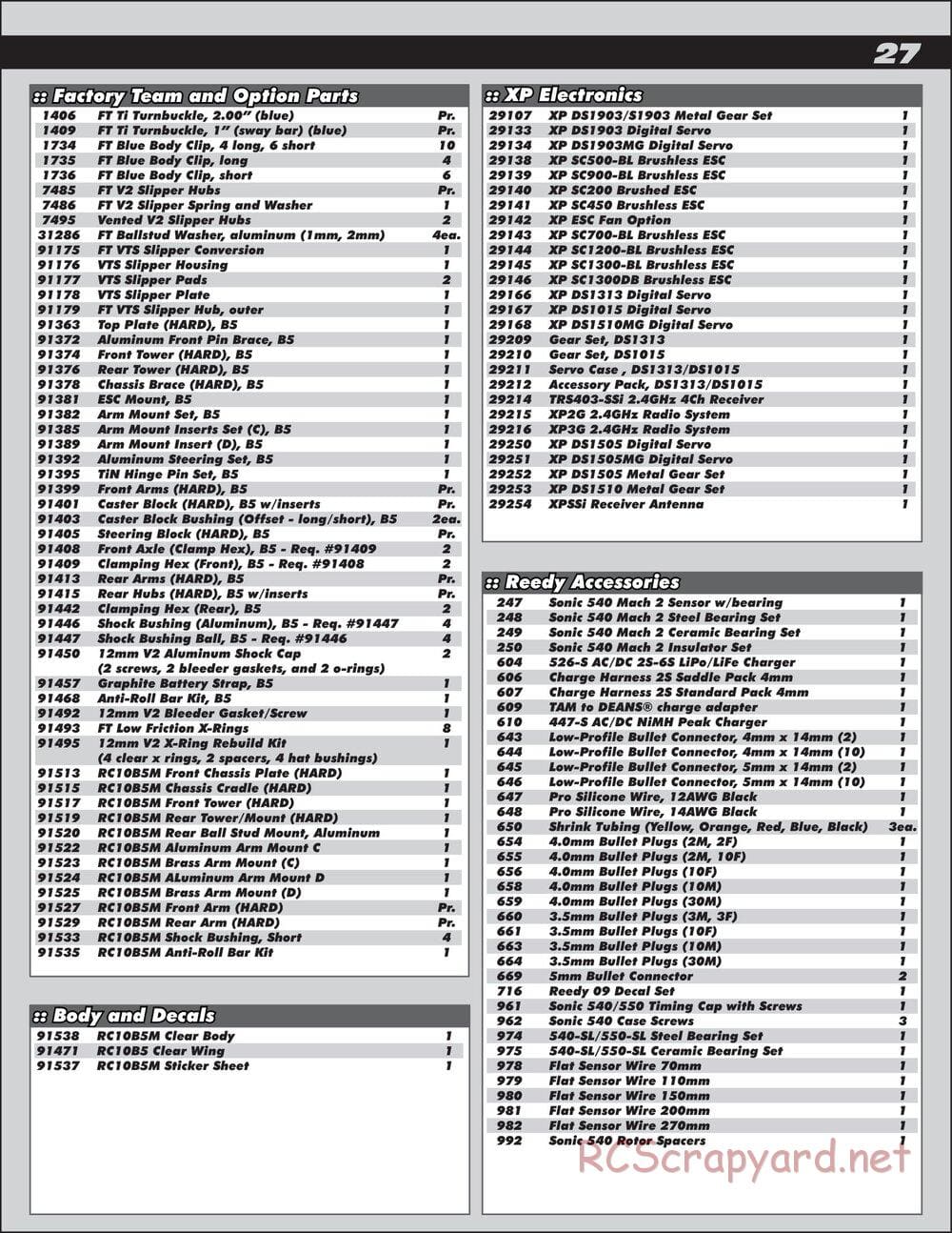 Team Associated - RC10 B5M Team Kit - Manual - Page 27