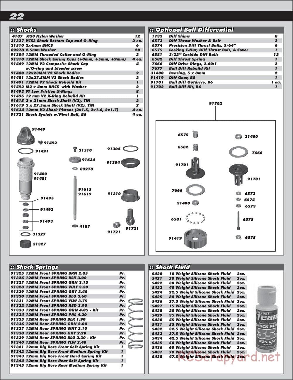 Team Associated - RC10 B6 Team Kit - Manual - Page 22