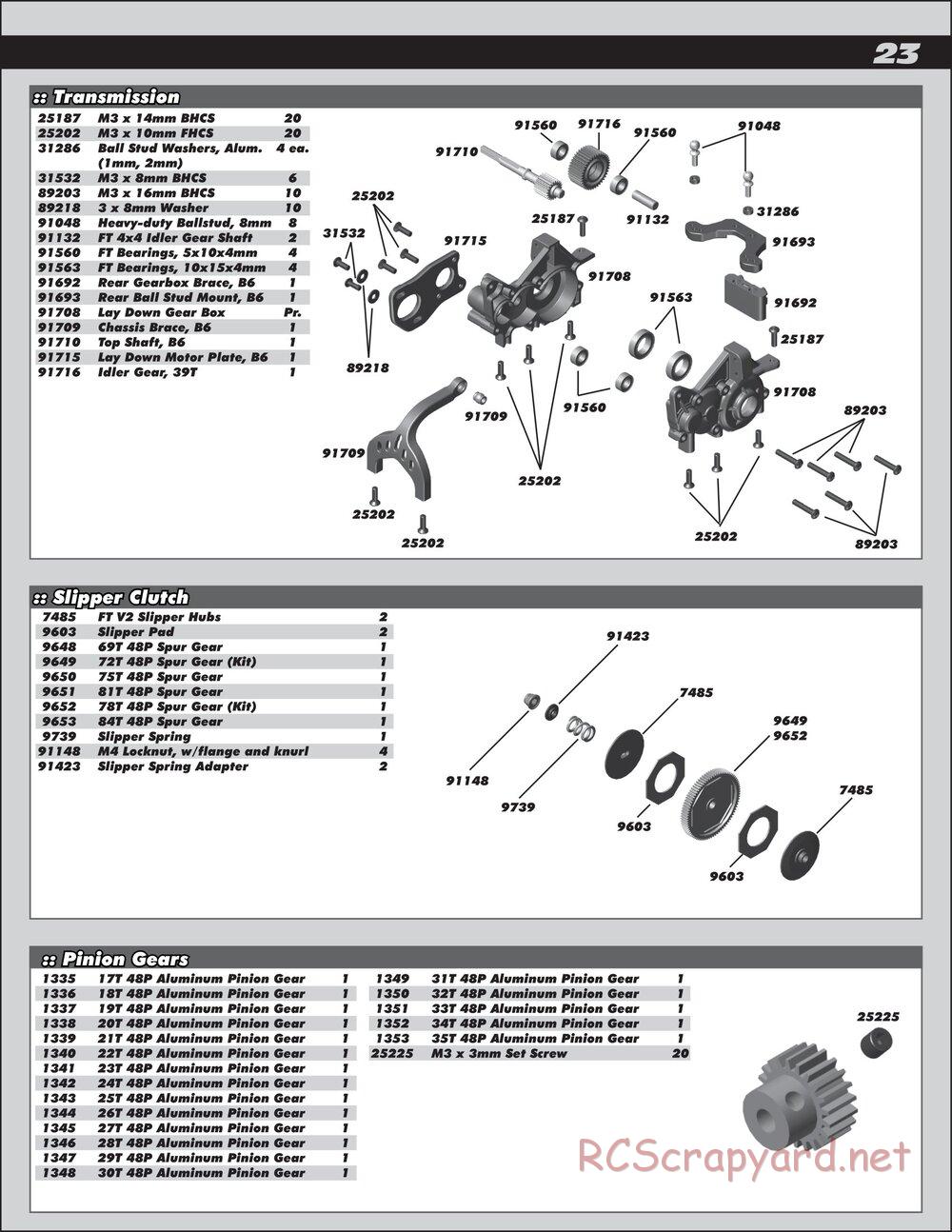 Team Associated - RC10 B6 Team Kit - Manual - Page 23
