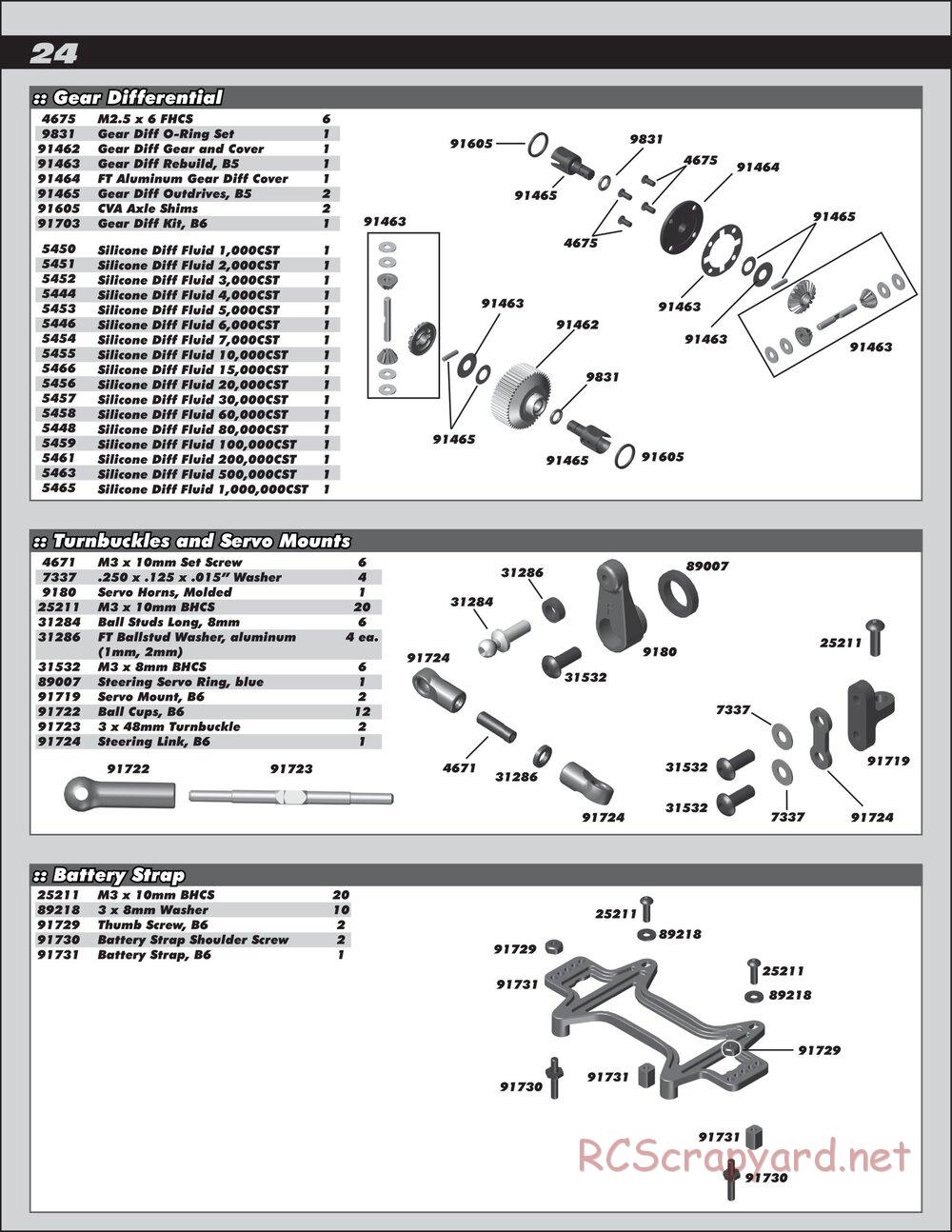 Team Associated - RC10 B6 Team Kit - Manual - Page 24