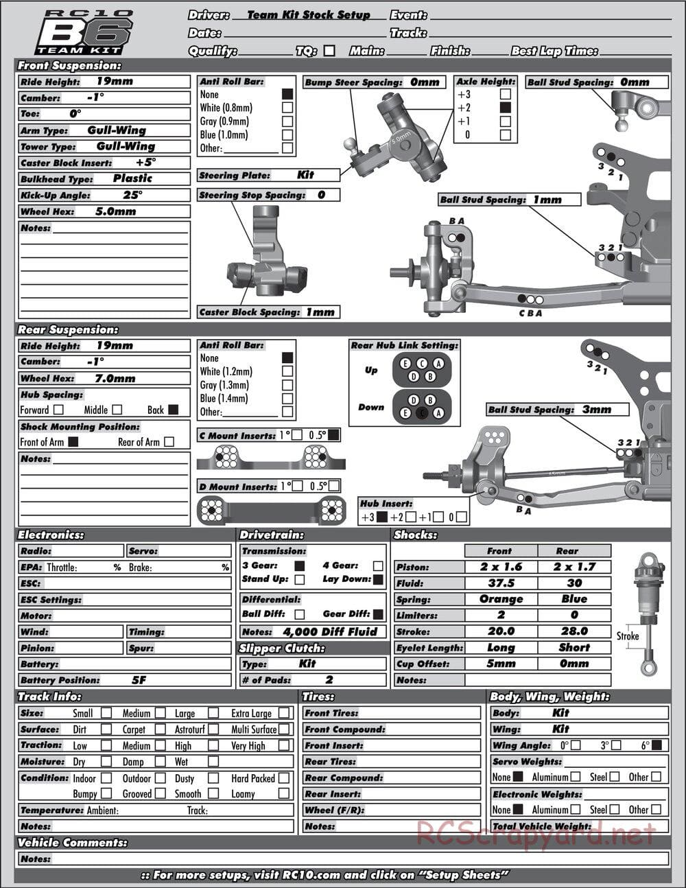 Team Associated - RC10 B6 Team Kit - Manual - Page 32