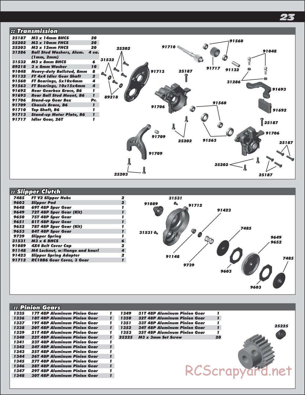 Team Associated - RC10 B6D Team Kit - Manual - Page 23