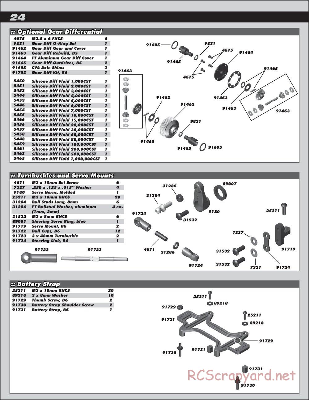Team Associated - RC10 B6D Team Kit - Manual - Page 24