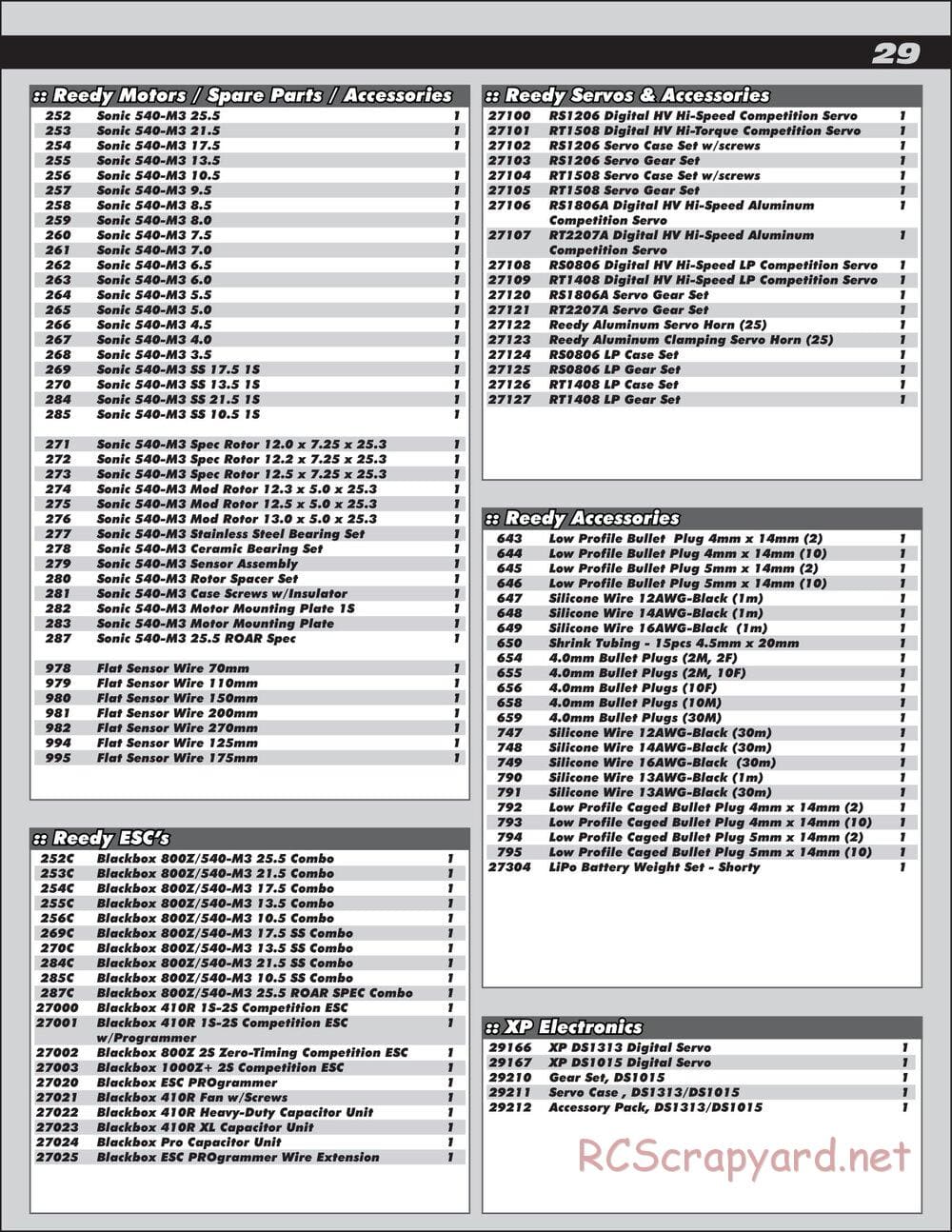 Team Associated - RC10 B6D Team Kit - Manual - Page 29