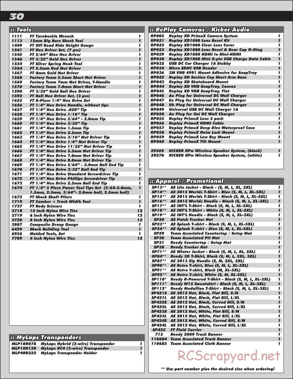 Team Associated - RC10 B6D Team Kit - Manual - Page 30