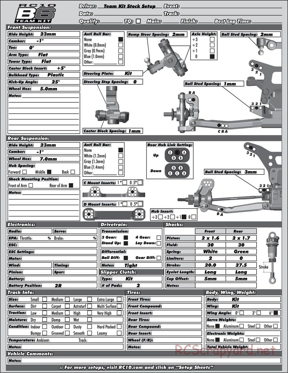 Team Associated - RC10 B6D Team Kit - Manual - Page 32
