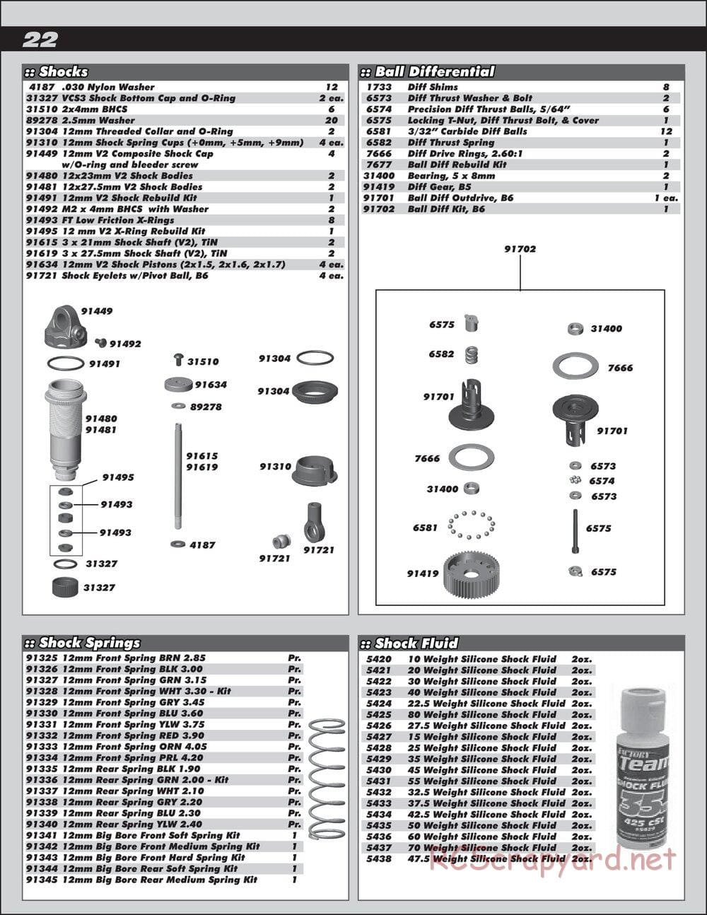 Team Associated - RC10 B6 Club Racer - Manual - Page 22