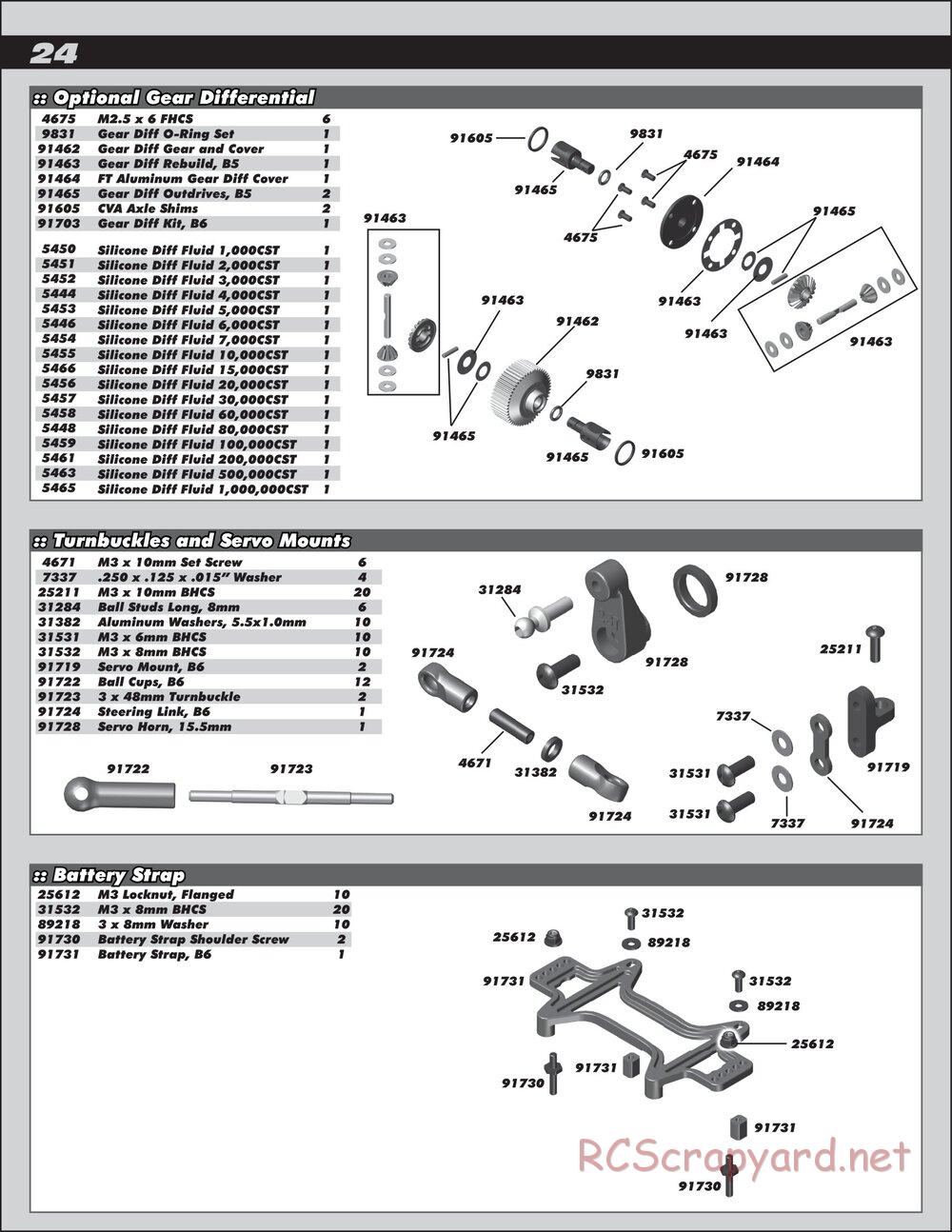 Team Associated - RC10 B6 Club Racer - Manual - Page 24