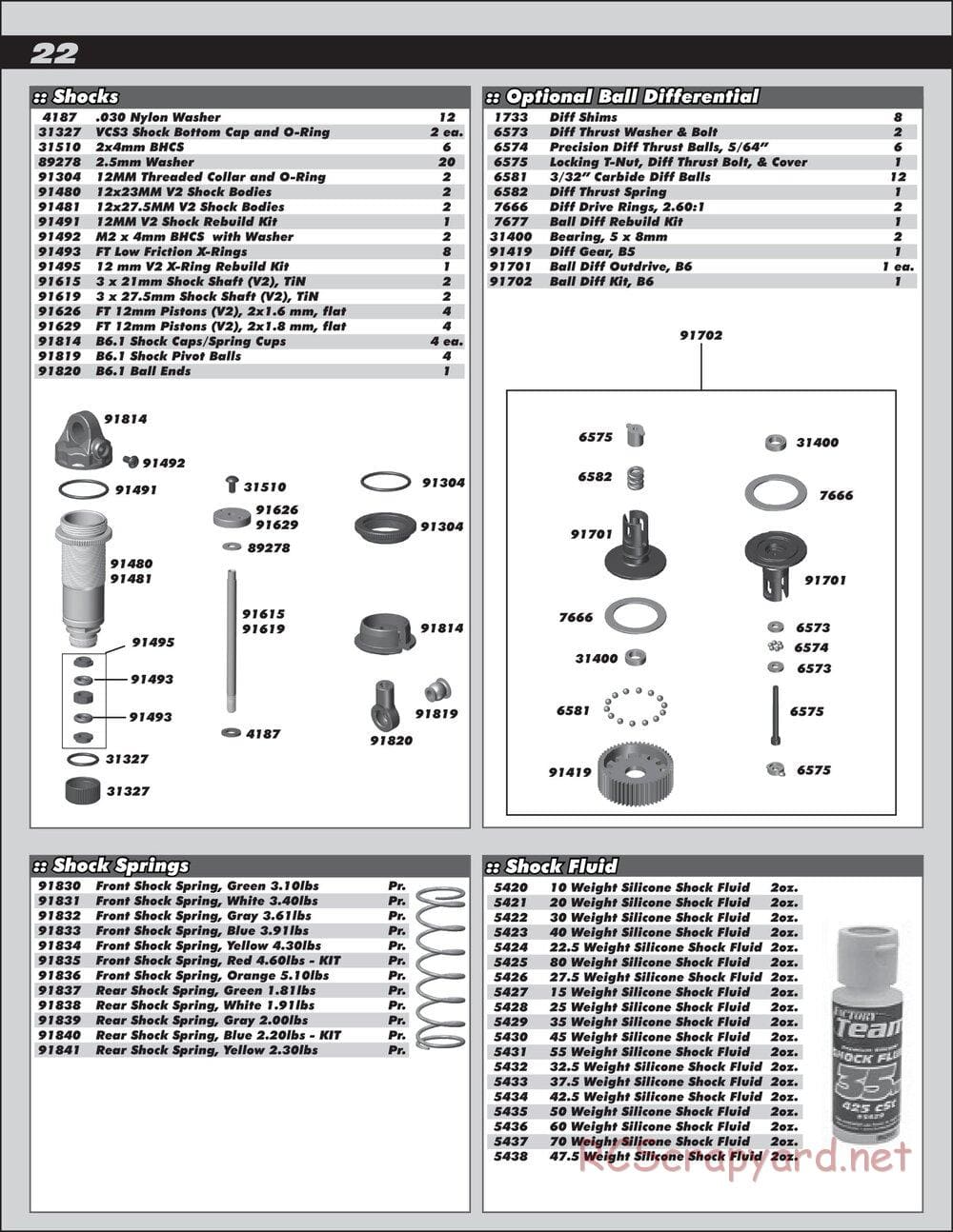 Team Associated - RC10 B6.1 Team Kit - Manual - Page 22