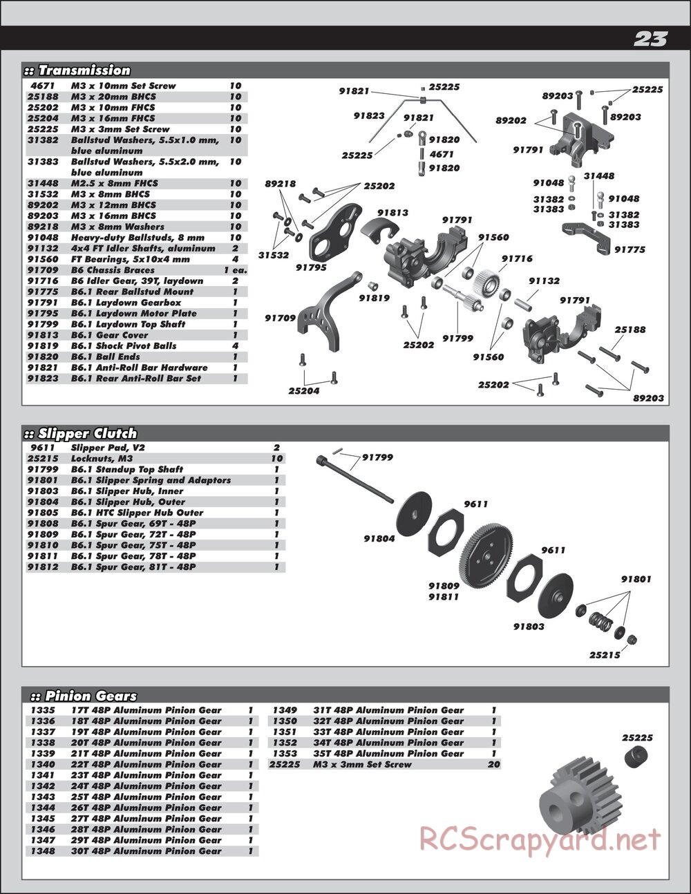 Team Associated - RC10 B6.1 Team Kit - Manual - Page 23