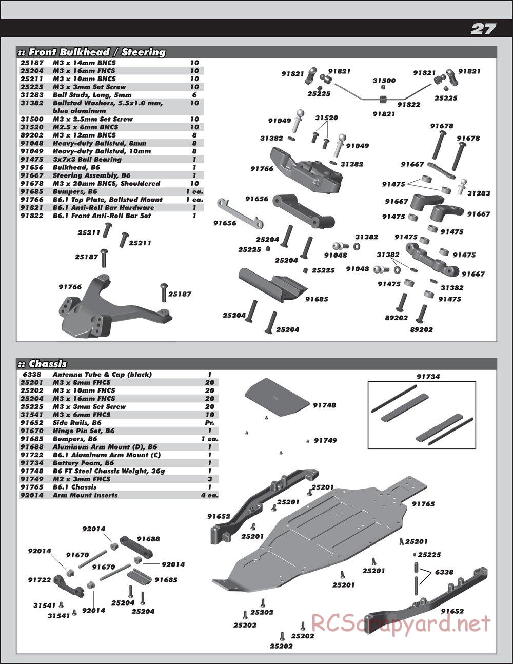 Team Associated - RC10 B6.1 Team Kit - Manual - Page 27