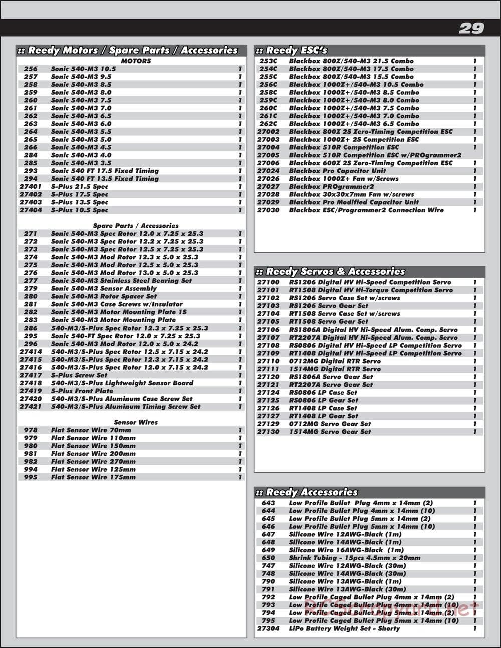 Team Associated - RC10 B6.1 Team Kit - Manual - Page 29