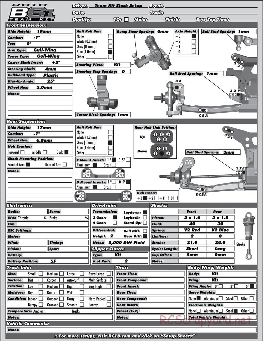 Team Associated - RC10 B6.1 Team Kit - Manual - Page 32