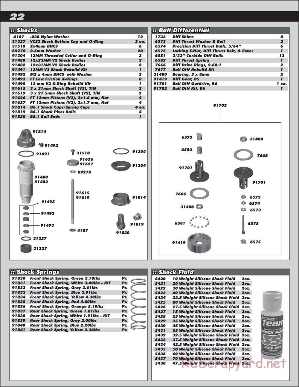 Team Associated - RC10 B6.1D Team Kit - Manual - Page 22