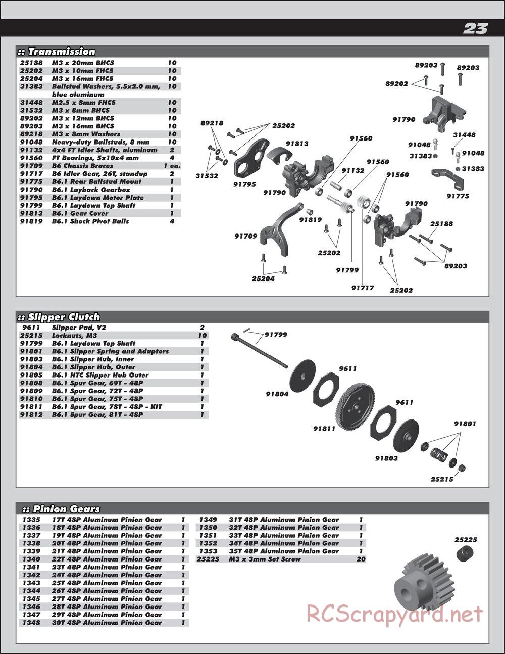 Team Associated - RC10 B6.1D Team Kit - Manual - Page 23