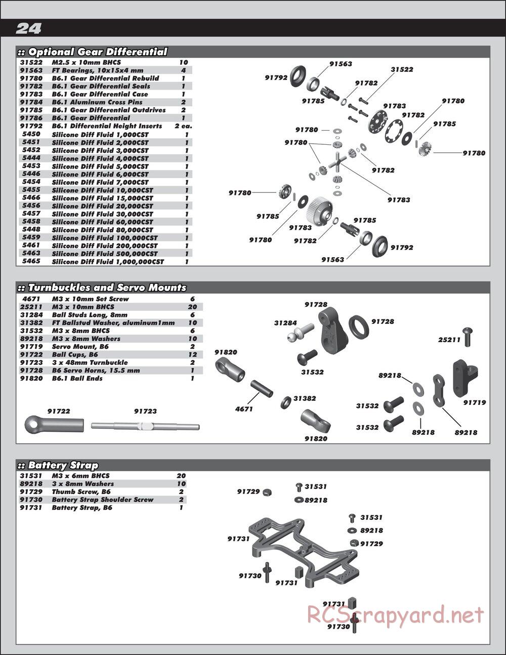 Team Associated - RC10 B6.1D Team Kit - Manual - Page 24