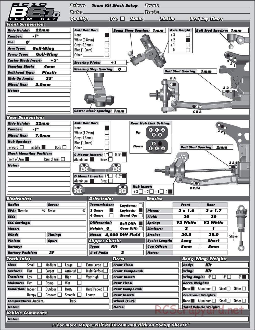 Team Associated - RC10 B6.1D Team Kit - Manual - Page 32