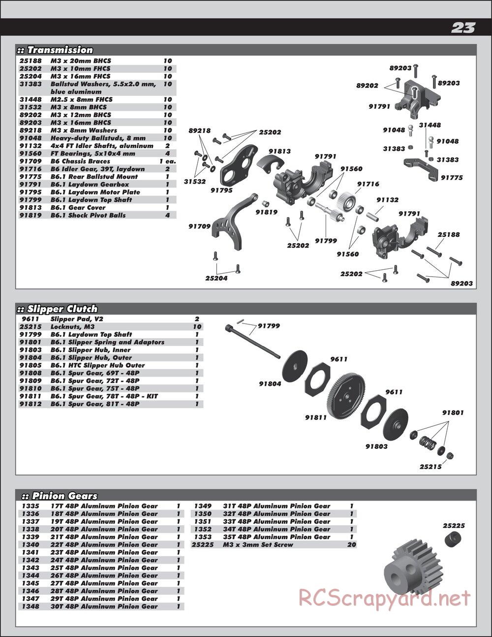 Team Associated - RC10 B6.1DL Team Kit - Manual - Page 23