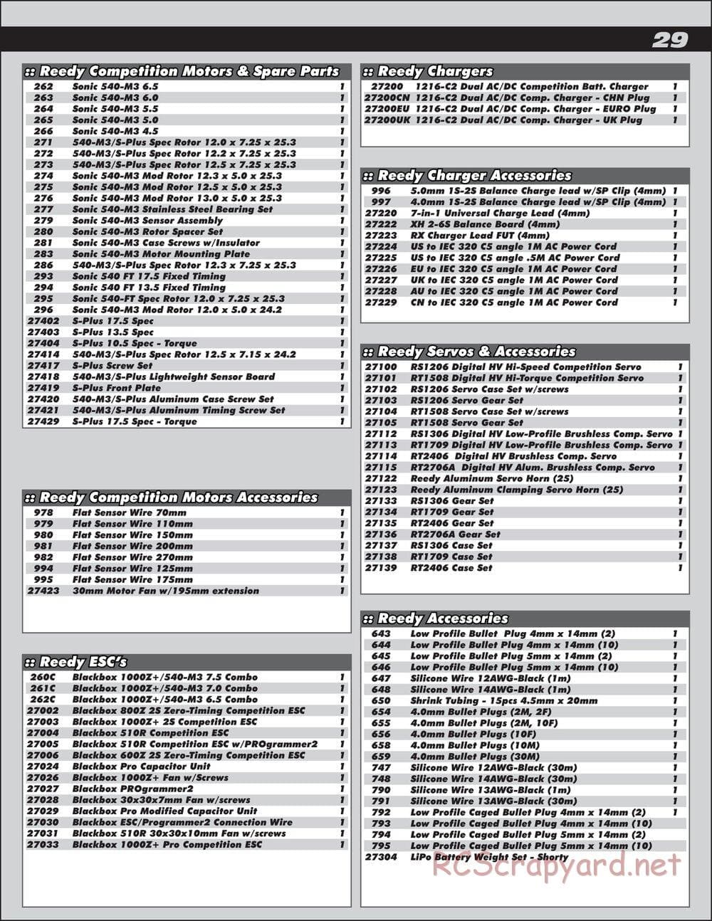 Team Associated - RC10 B6.1DL Team Kit - Manual - Page 29