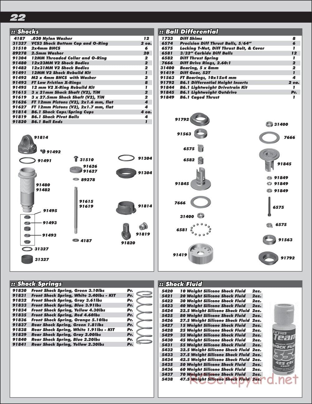 Team Associated - RC10 B6.1 Factory Lite - Manual - Page 22