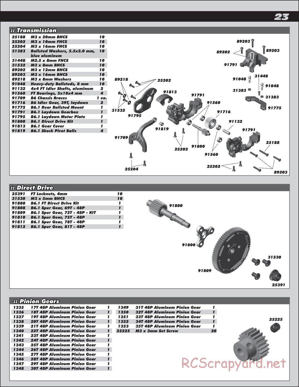 Team Associated - RC10 B6.1 Factory Lite - Manual - Page 23