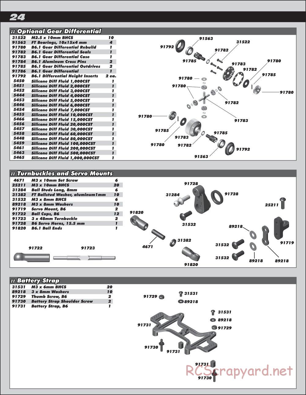 Team Associated - RC10 B6.1 Factory Lite - Manual - Page 24