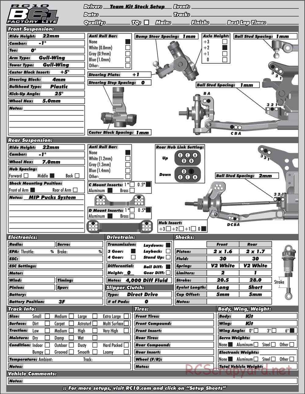 Team Associated - RC10 B6.1 Factory Lite - Manual - Page 32