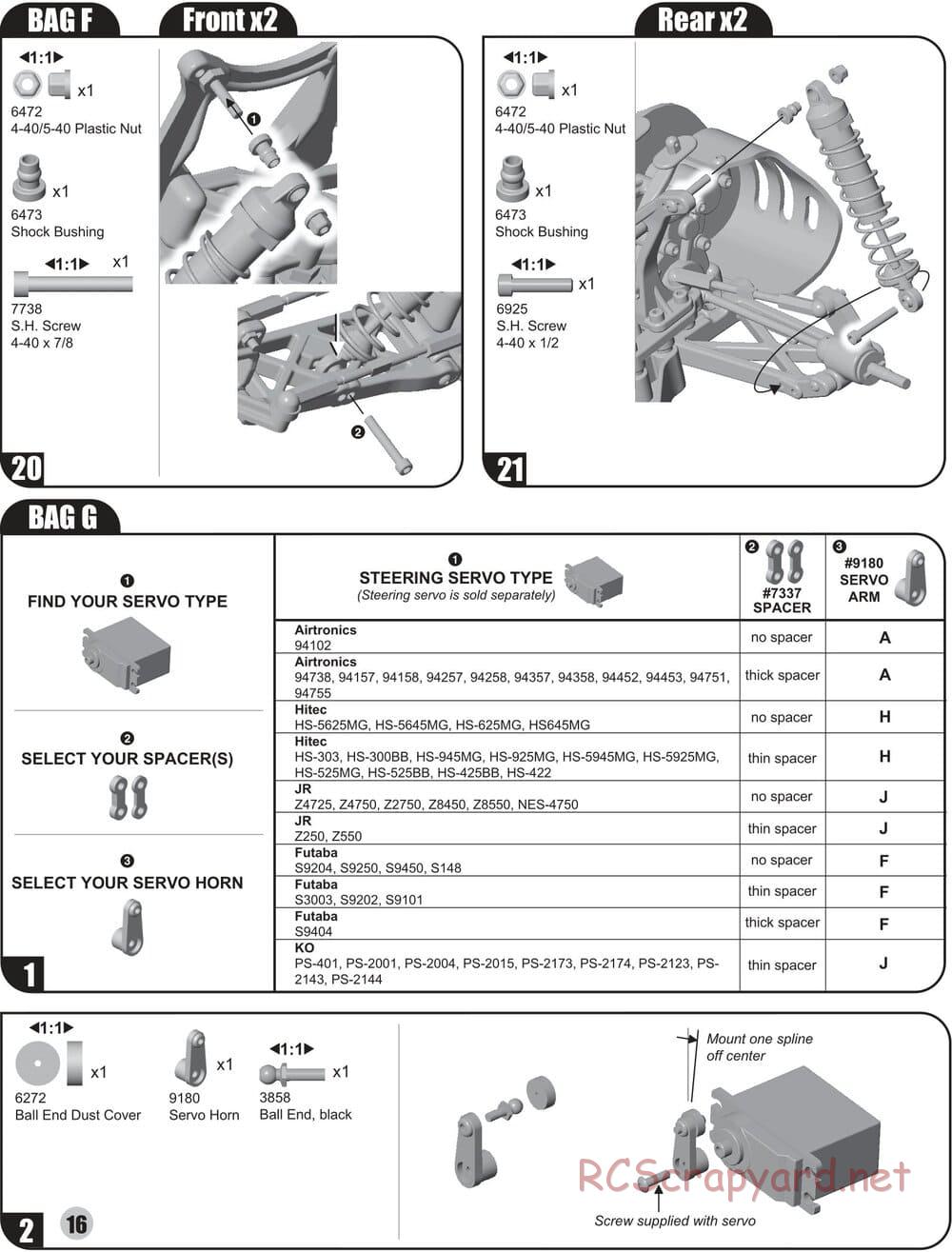 Team Associated - RC10 B4 Team - Manual - Page 15