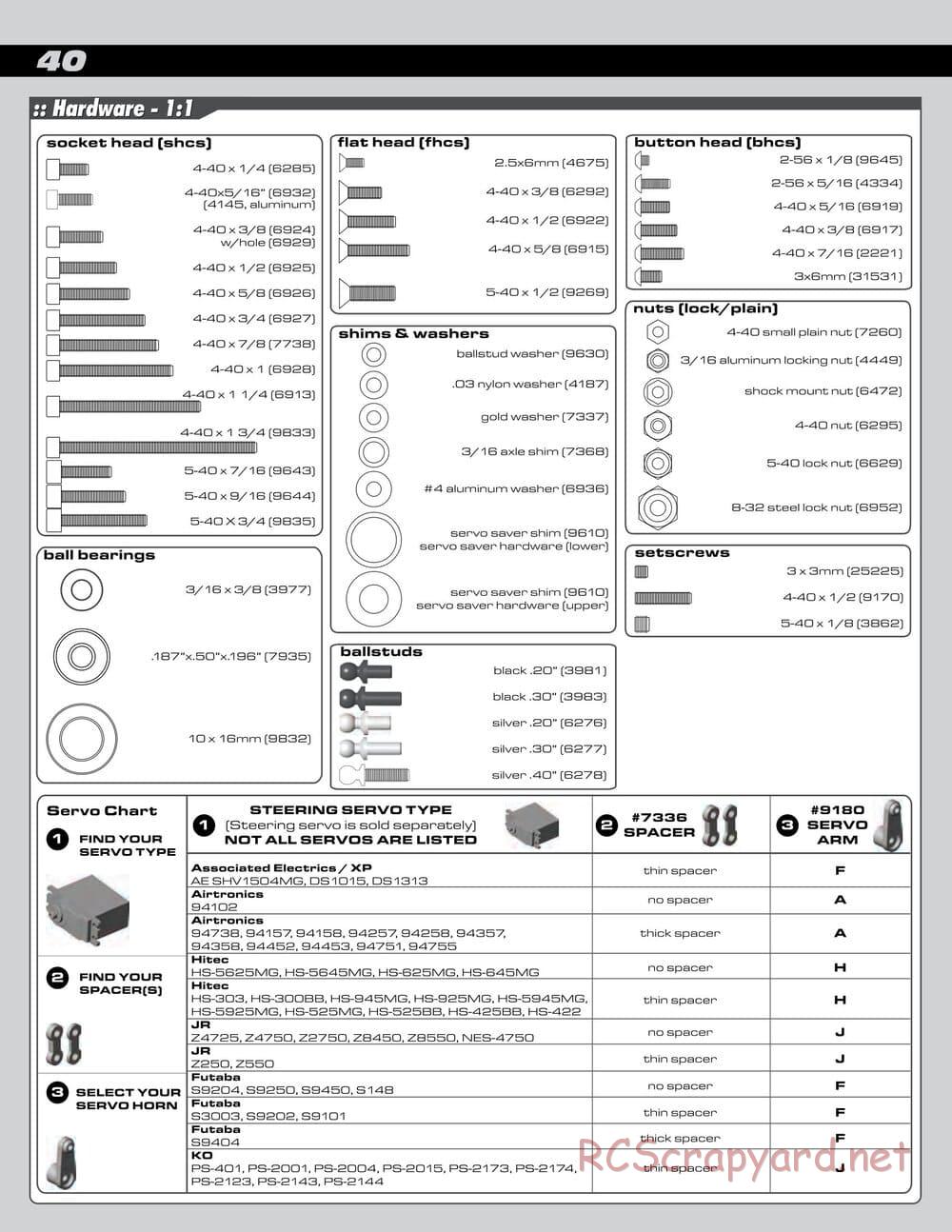 Team Associated - RC10 B4.1 Factory Team - Manual - Page 28