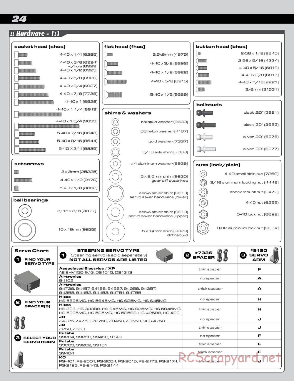 Team Associated - RC10 B4.1 RTR - Manual - Page 24