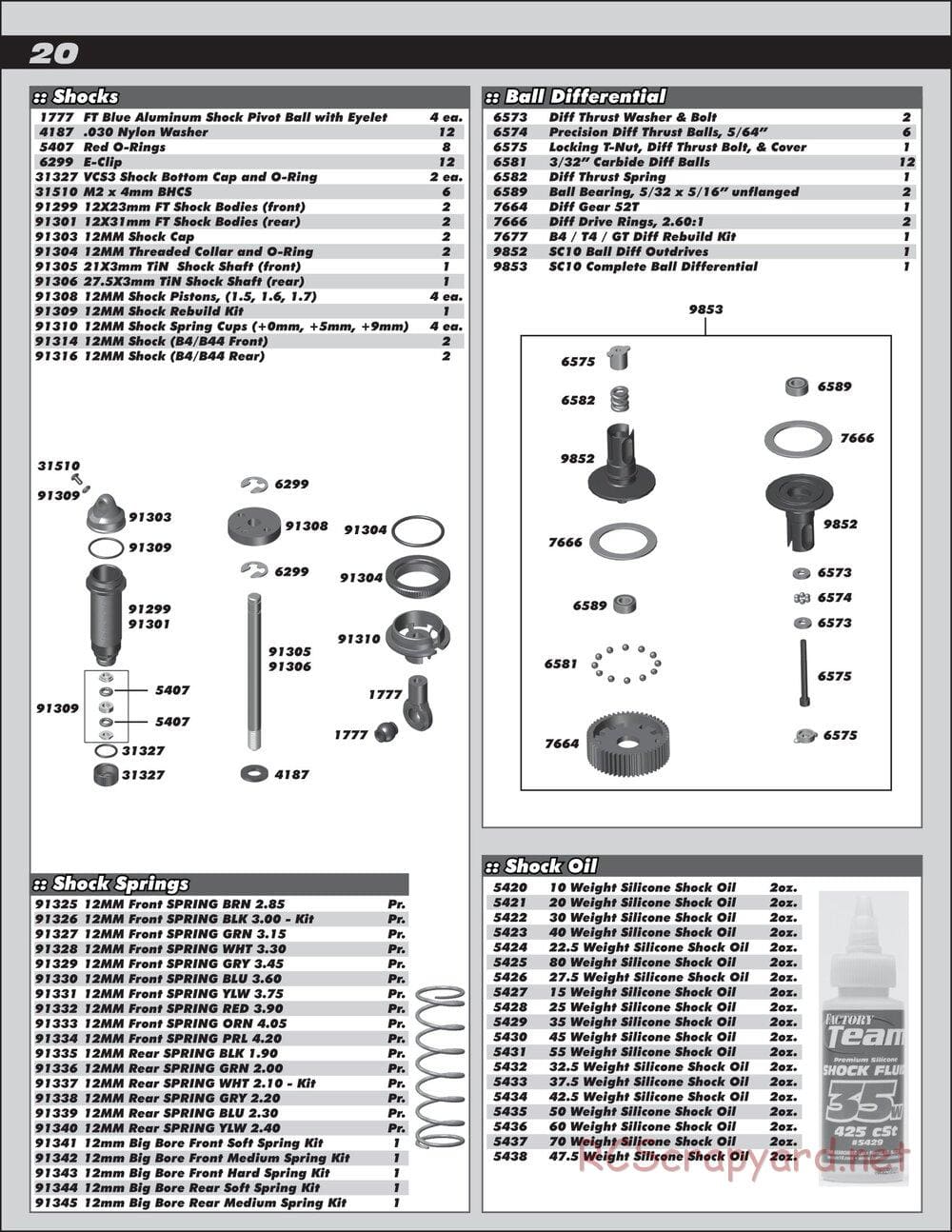 Team Associated - RC10 B4.2 Factory Team - Manual - Page 20