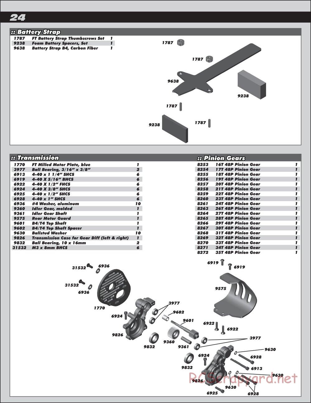 Team Associated - RC10 B4.2 Factory Team - Manual - Page 24