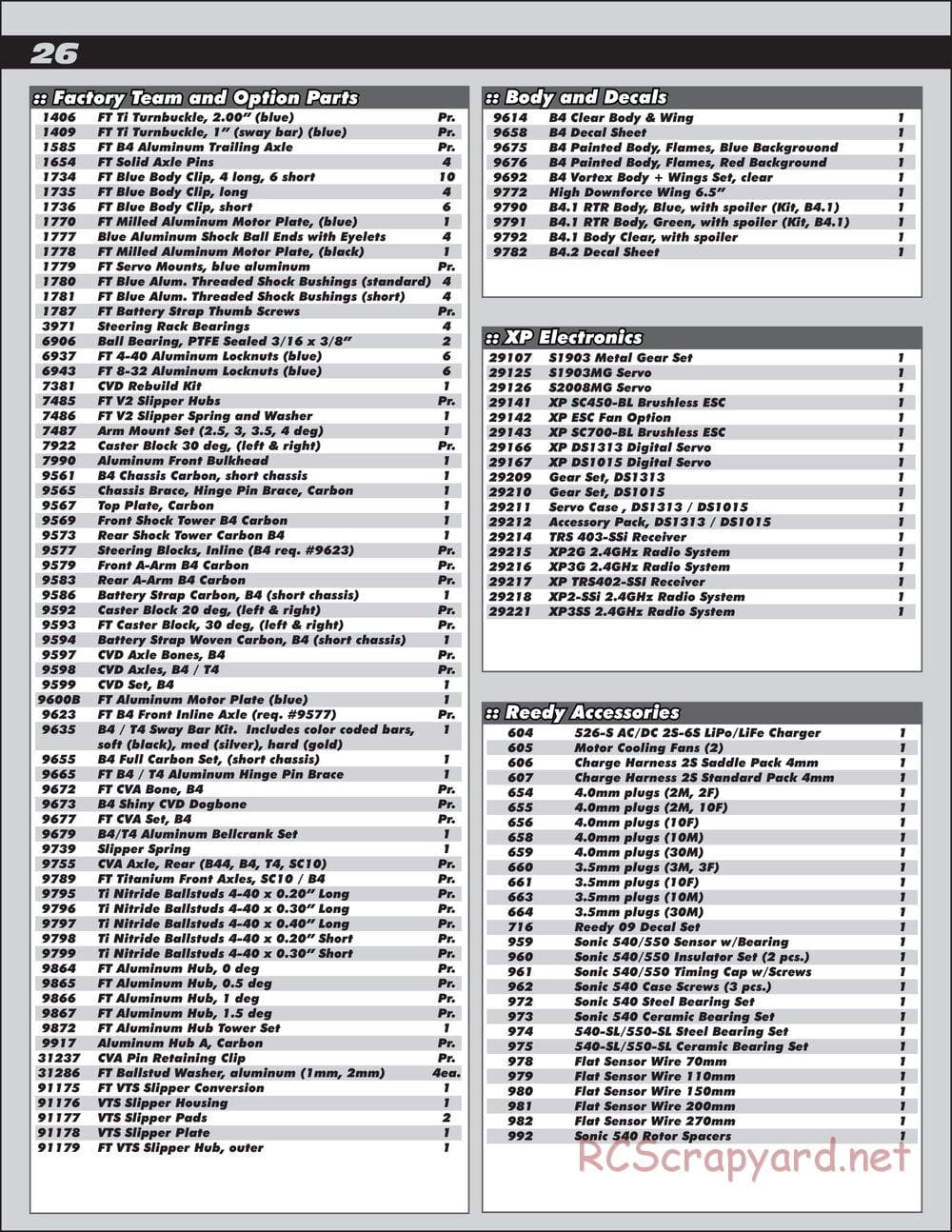 Team Associated - RC10 B4.2 Factory Team - Manual - Page 26