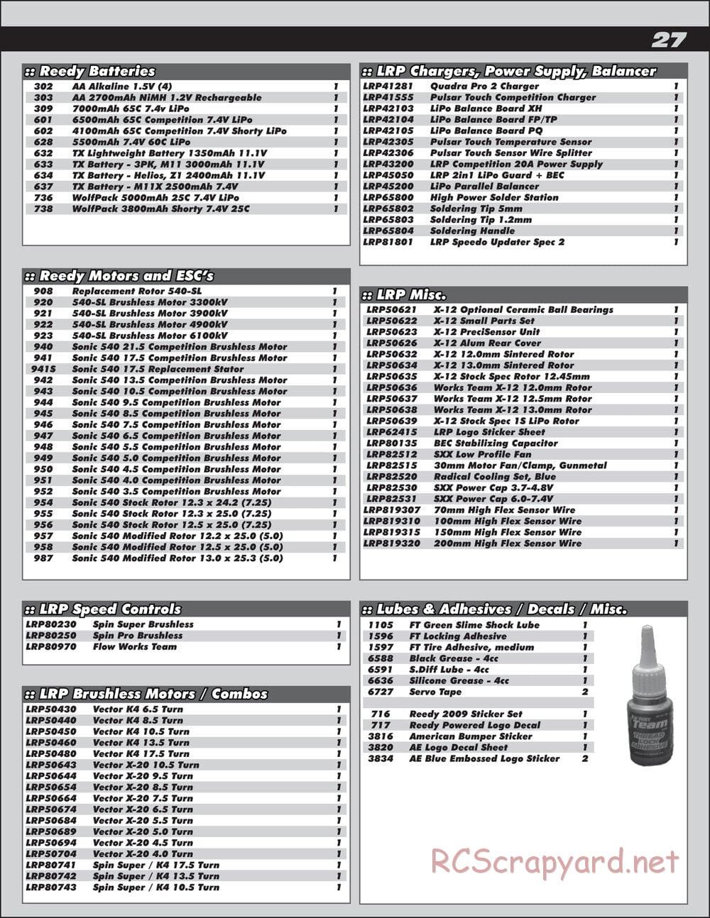 Team Associated - RC10 B4.2 Factory Team - Manual - Page 27