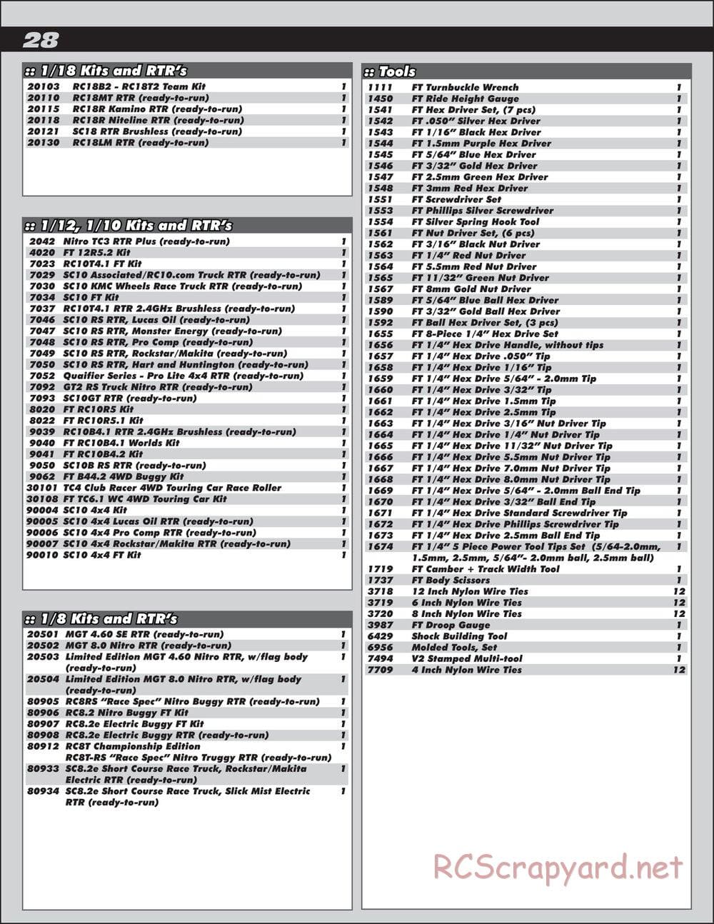 Team Associated - RC10 B4.2 Factory Team - Manual - Page 28