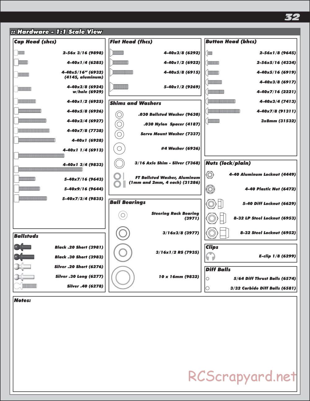 Team Associated - RC10 B4.2 Factory Team - Manual - Page 32