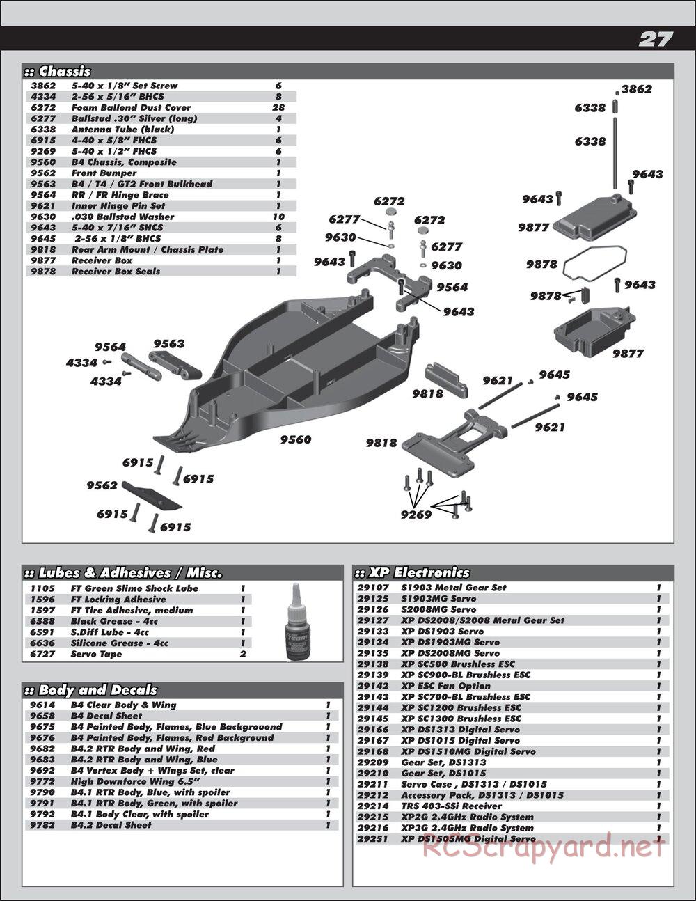 Team Associated - RC10 B4.2 RS RTR - Manual - Page 27