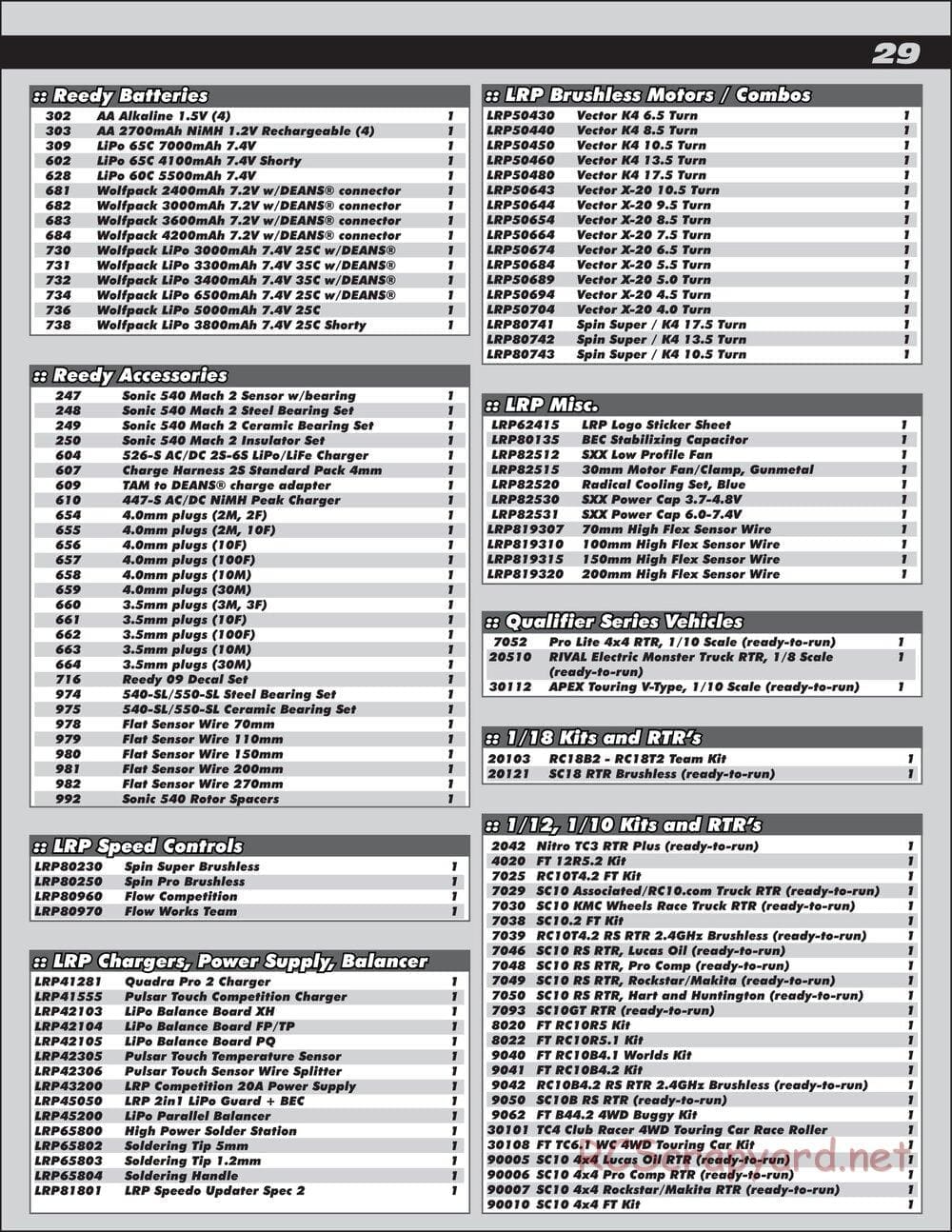 Team Associated - RC10 B4.2 RS RTR - Manual - Page 29