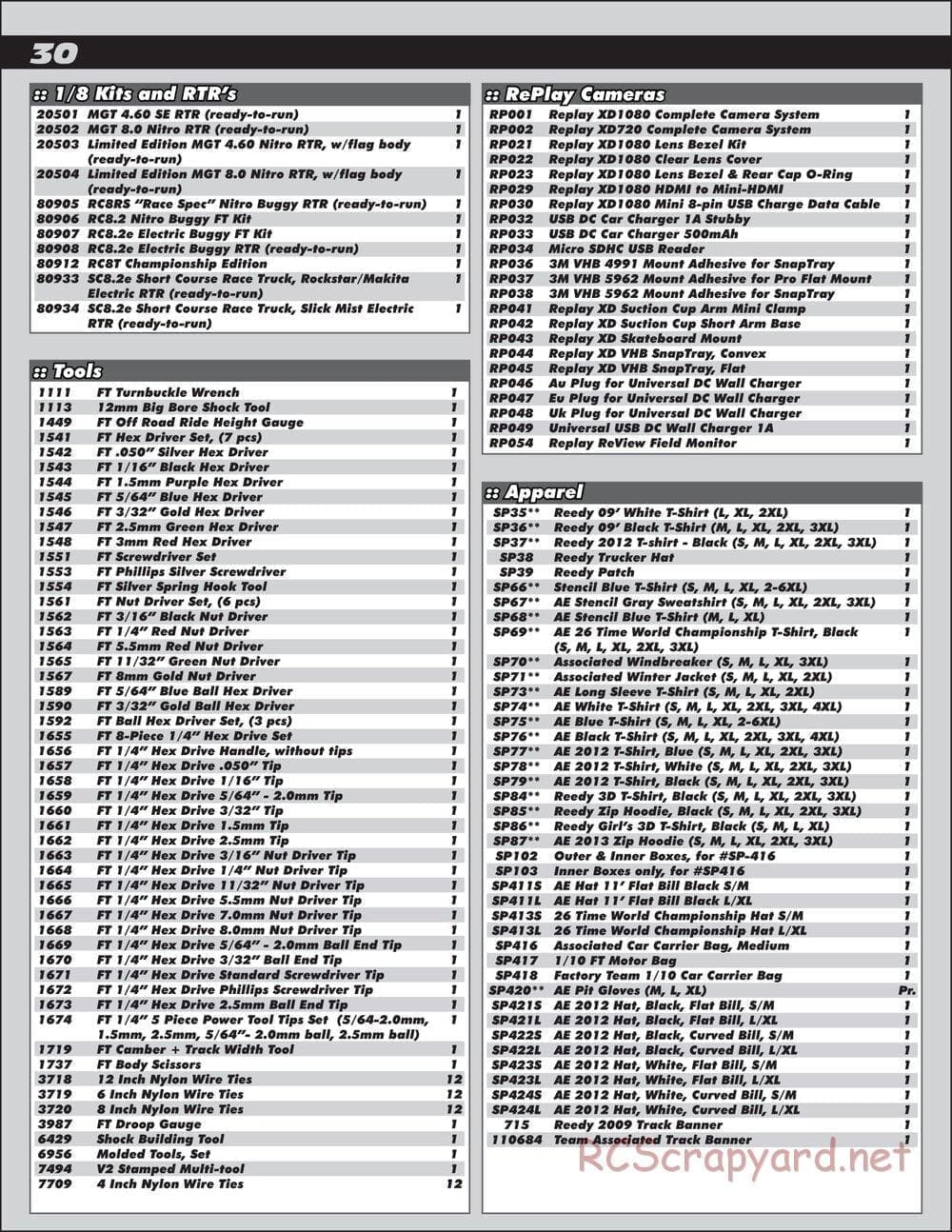 Team Associated - RC10 B4.2 RS RTR - Manual - Page 30