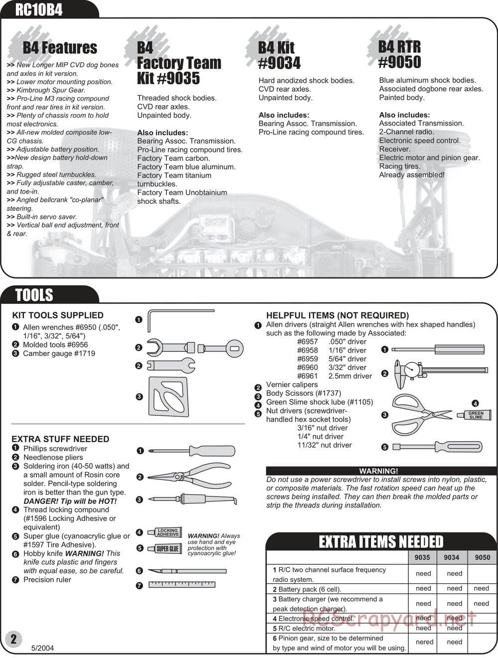 Team Associated - RC10 B4 RTR - Manual - Page 2