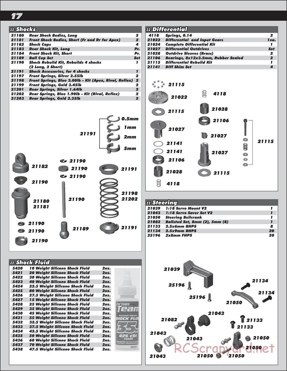 Team Associated - Apex Touring 1:18 - Manual - Page 17