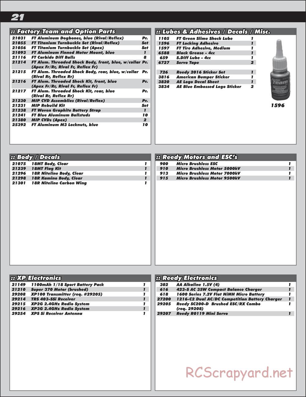 Team Associated - Apex Touring 1:18 - Manual - Page 21