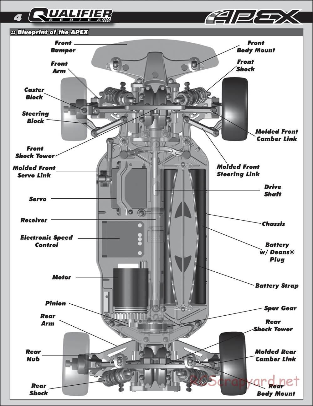 Team Associated - Apex V-Type - Qualifier Series - Manual - Page 4